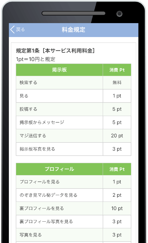 PCMAXの料金規約
